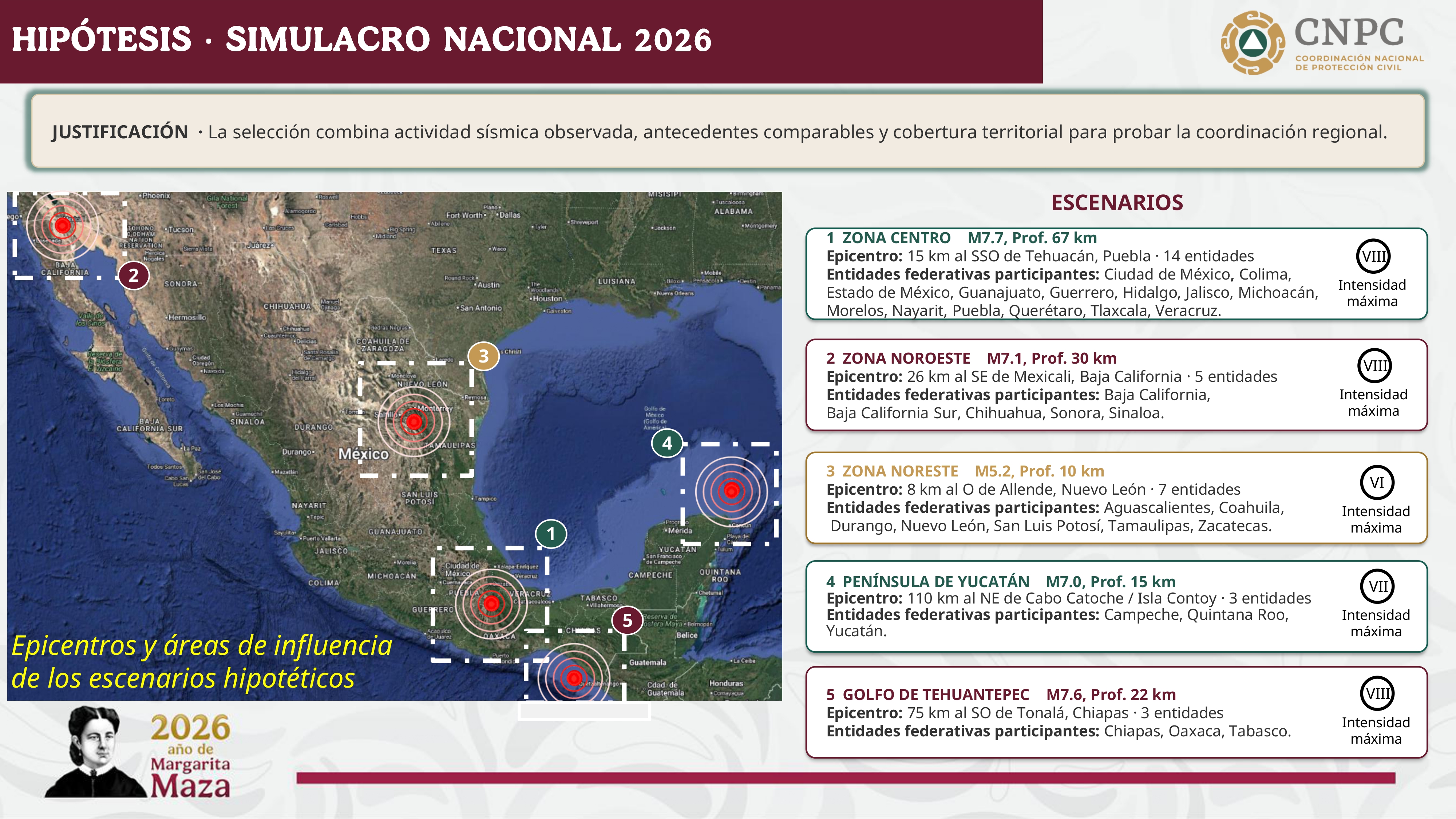 Mapa de epicentros - Simulacro Nacional 2026